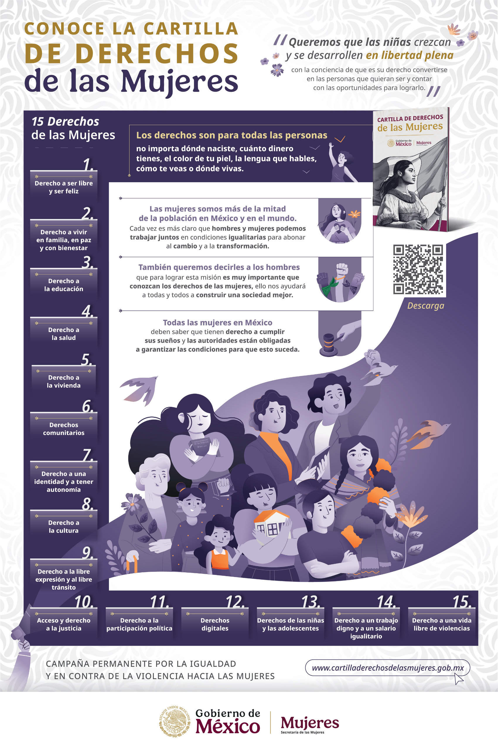 Cartilla de Derechos de las Mujeres